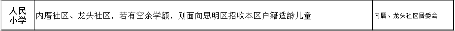 廈門人民小學